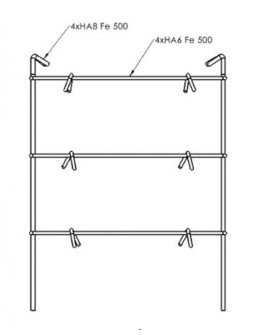 Ferraillage pour costières rectangle